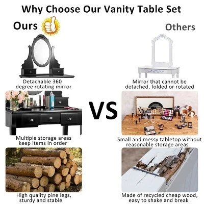 Costway Vanity Jewelry Wooden Makeup Dressing Table Set W/Stool Mirror & 5 Drawers Black - Image 9