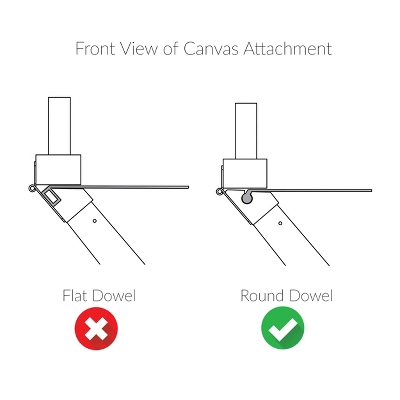Director's Chair Replacement Canvas Olive - Flora Home - Image 3