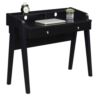 Newport Deluxe 2 Drawer Desk With Shelf - Breighton Home - Image 2